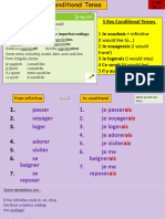 Conditional Tense