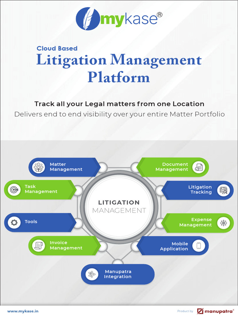 Comprehensive Litigation Management Platform | PDF | Cyberspace | Computing