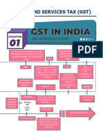 GST Intro Unit 1