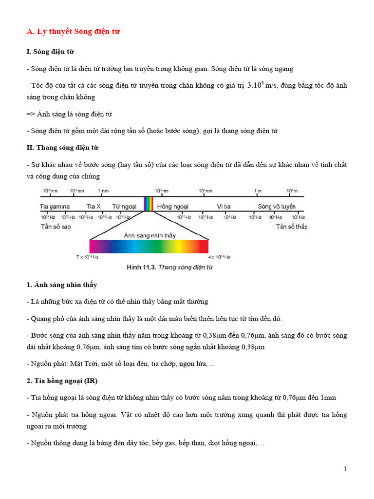 3. Tính chất vật lý của ánh sáng nhìn thấy