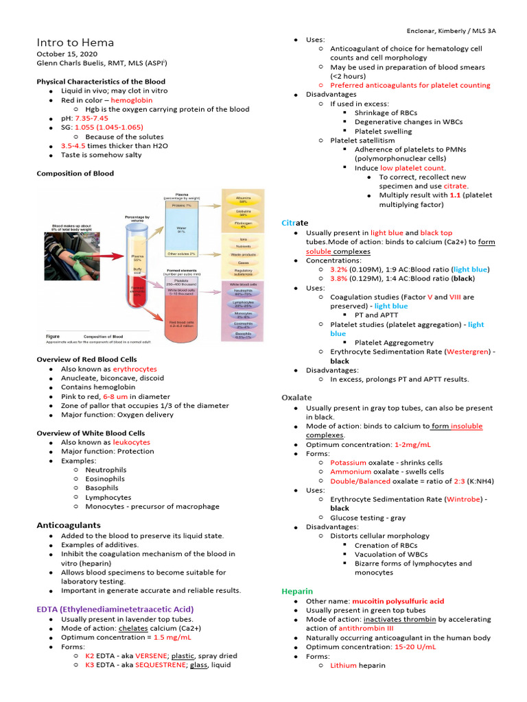 Blood Composition and Collection Techniques | PDF | Haematopoiesis ...