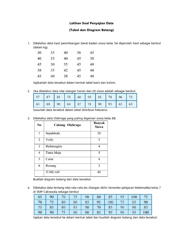 Latihan Soal Penyajian Data 1 (Tabel Dan Diagram Batang) | PDF