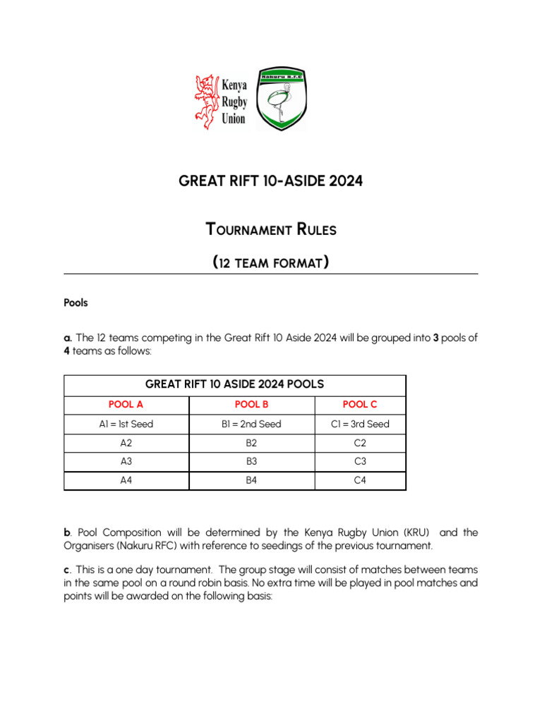 Great Rift 10-A-Side 2024 Rules | PDF | Sports