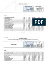 Roofing Products Master Sheet 31-08-2011