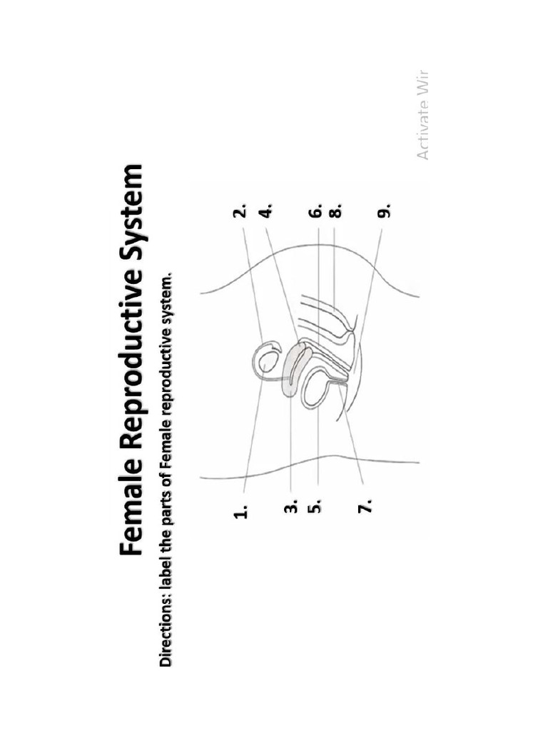 Biology pdf