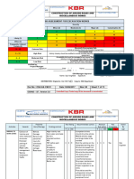 20) Risk Assessment For Excavation Works