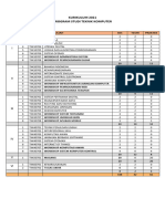 Matakuliah Kurikulum TKK 2021