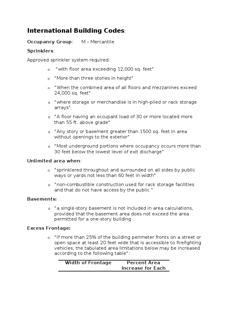 International Building Codes | PDF | Home & Garden | Computers