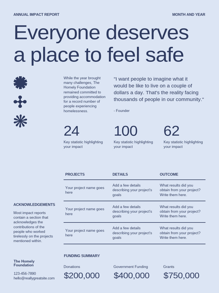 Picture Idea: Homelessness One Page Impact Report Charity Report In Pastel Blue