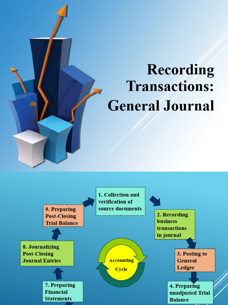 Accounting Cycle Essentials | PDF | Debits And Credits | Corporations