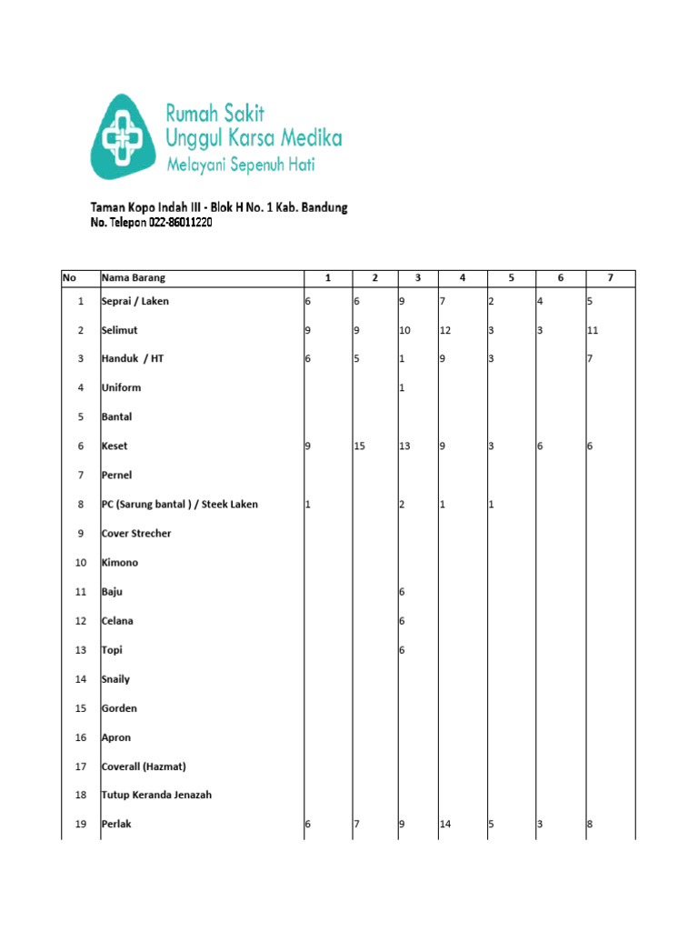 Production Bulan Mei 2024 | PDF