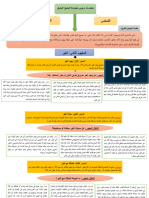 الغير. اقتصاد