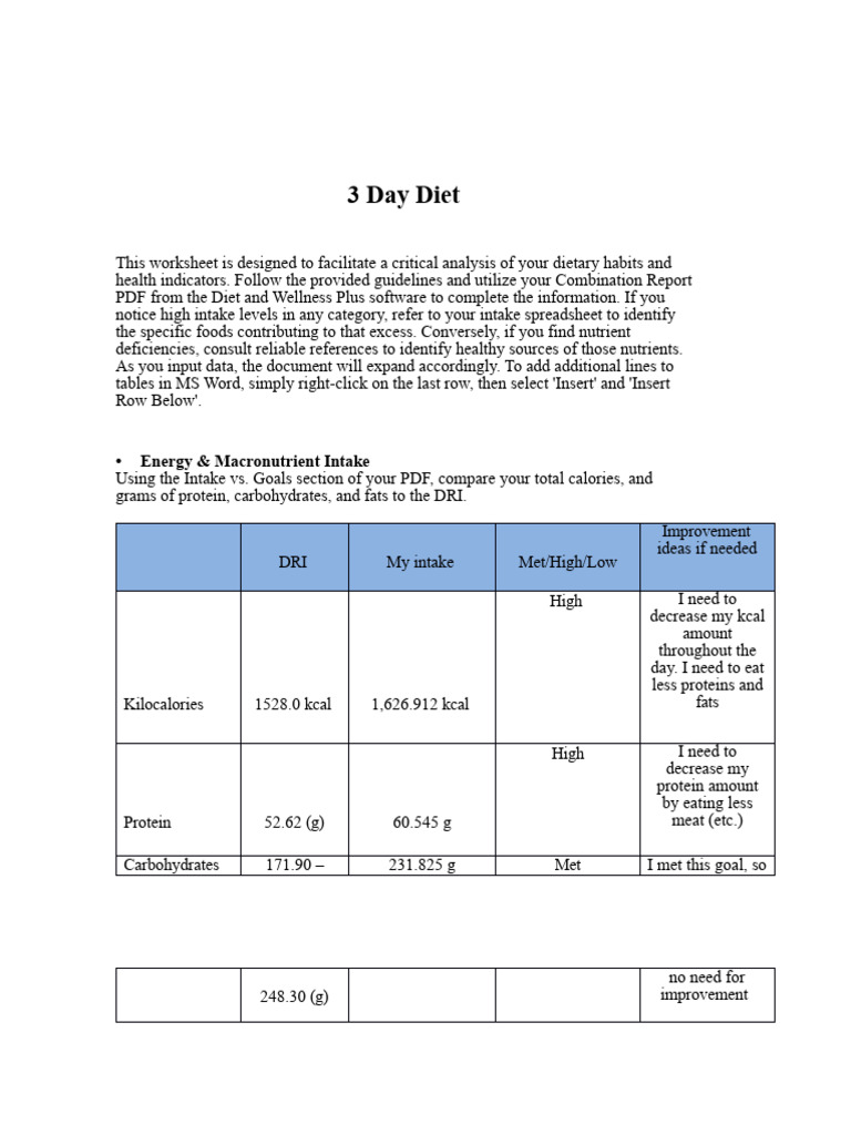 Bio 319 Rs 3day Diet Analysis WK Sheet | PDF | Calorie | Nutrients