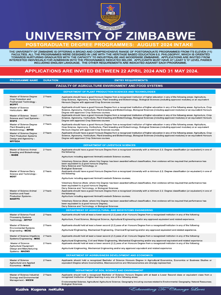 UZ Postgraduate August 2024 Advert PDF