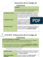 UF4. NF3. Potenciació de La Imatge de Lempresa