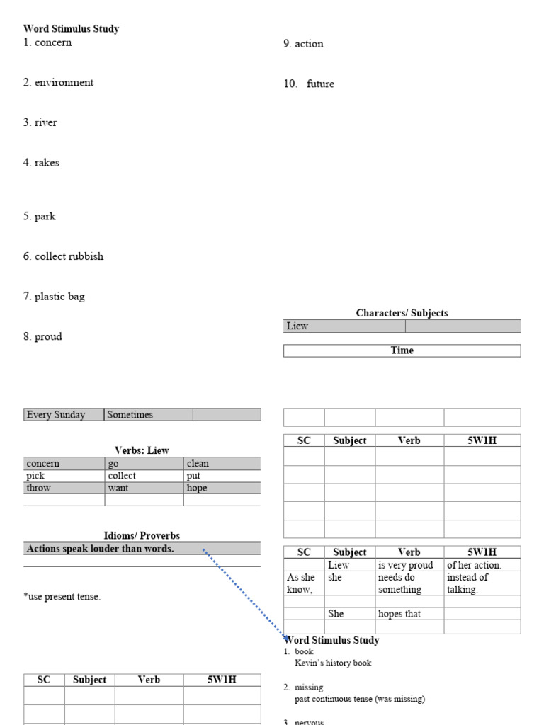 Word Stimulus Study Insights | PDF | Grammatical Tense | Linguistics