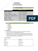 General Pharmacology