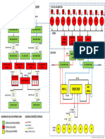 Layout Eletrica Gerador X Drups