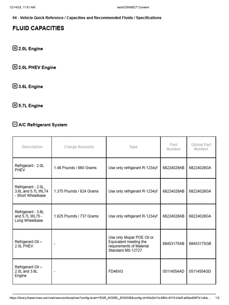 Vehicle Fluid Capacities Guide | PDF | Air Conditioning | Automotive ...