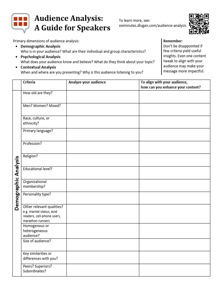 Audience Analysis Worksheet | PDF | Liberal Arts Education | Cognition