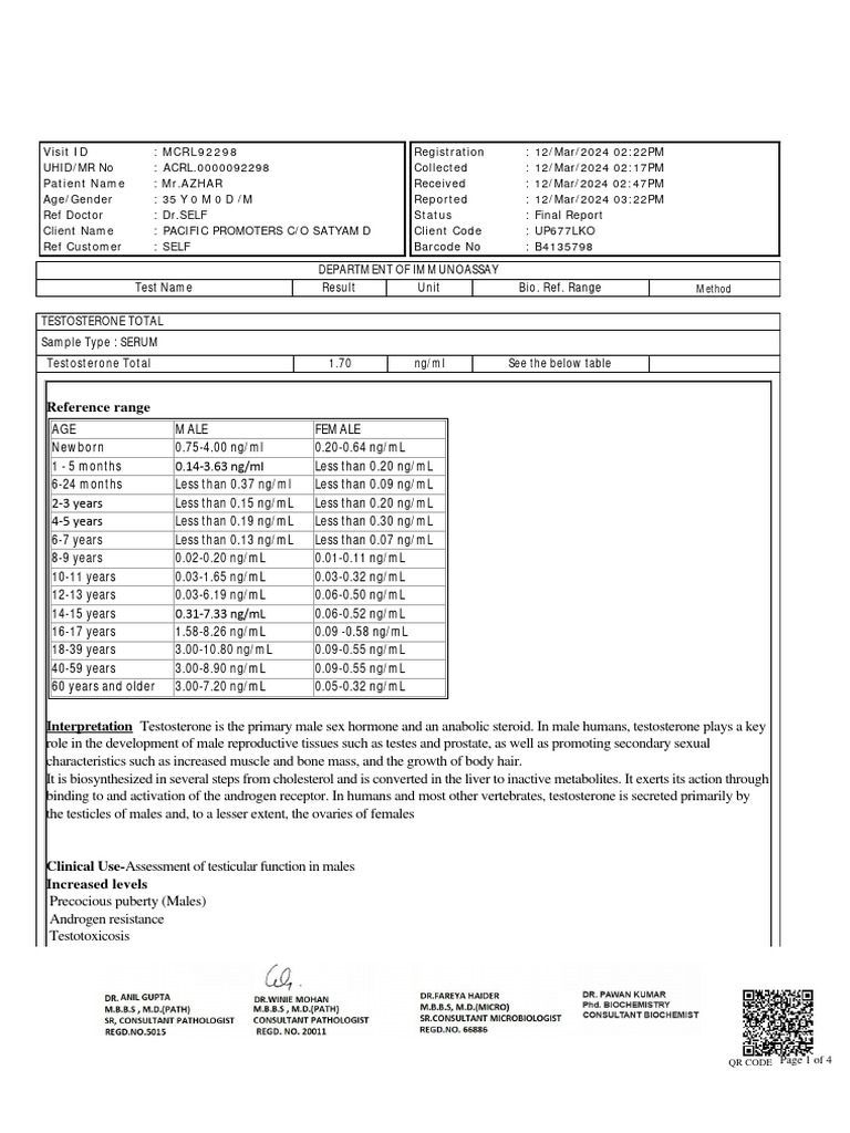 Azhar | PDF | Luteinizing Hormone | Testosterone