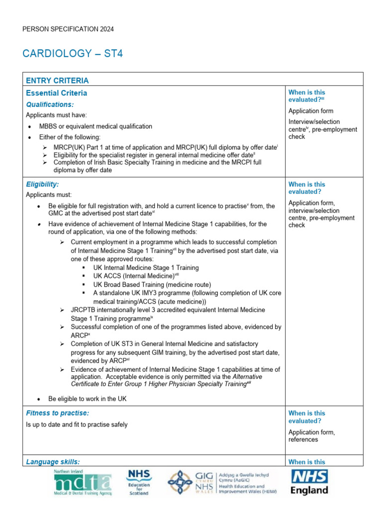 CARDIOLOGY BOARD REVIEW COURSE 2024 PDF visual data 3
