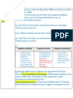 4o3 - Chapitre 5 - Conquetes Et Societes Coloniales - I. A - Partie 2