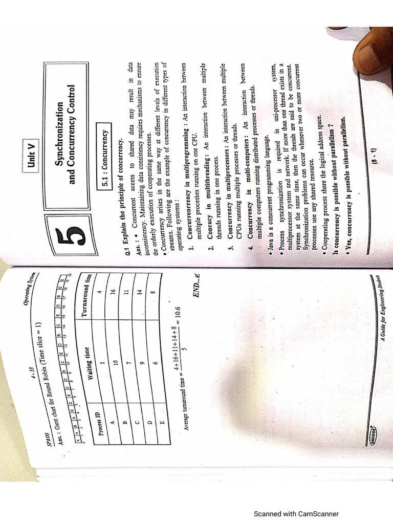 SPOS DECODE (1) Removed | PDF