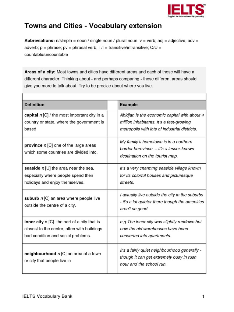 IELTS Vocabulary for Towns and Cities | PDF | Cost Of Living | Verb