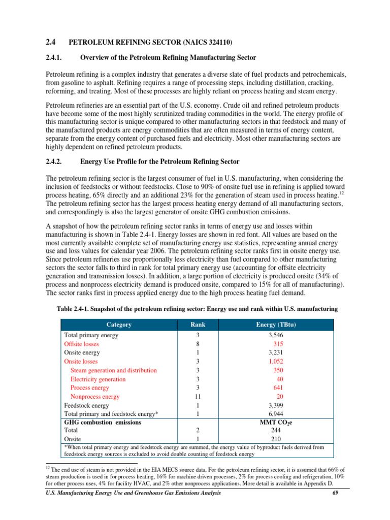 U.S. Petroleum Refining Energy Analysis | PDF | Cogeneration ...
