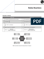 Redox Reactions - Short Notes - Arjuna NEET 2024