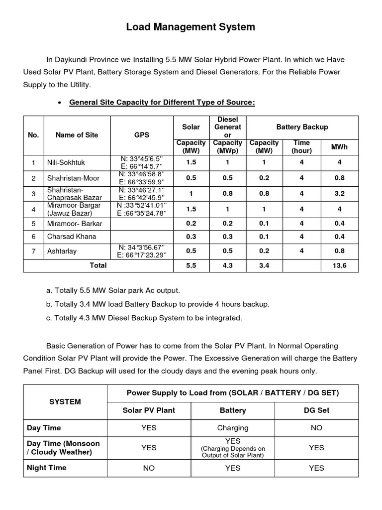 Load Management System-Philosophy | PDF | Solar Power | Photovoltaic System