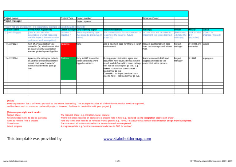 Agile Lessons Learned Template | PDF | Computing | Information Technology