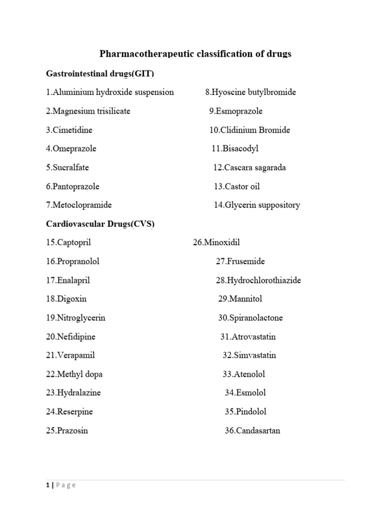 Pharmacotherapeutic Classification of Drugs | PDF | Drugs | Pharmacology