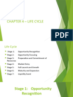 LIfe Cycle and Busines Model Breakdown
