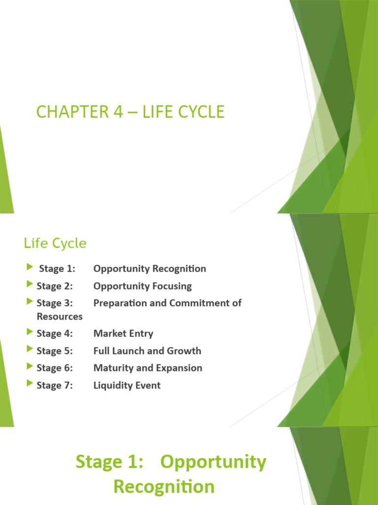 Avoid Failure 7 Stages Of Business Life Cycle Explained Pdf - owqhz6e