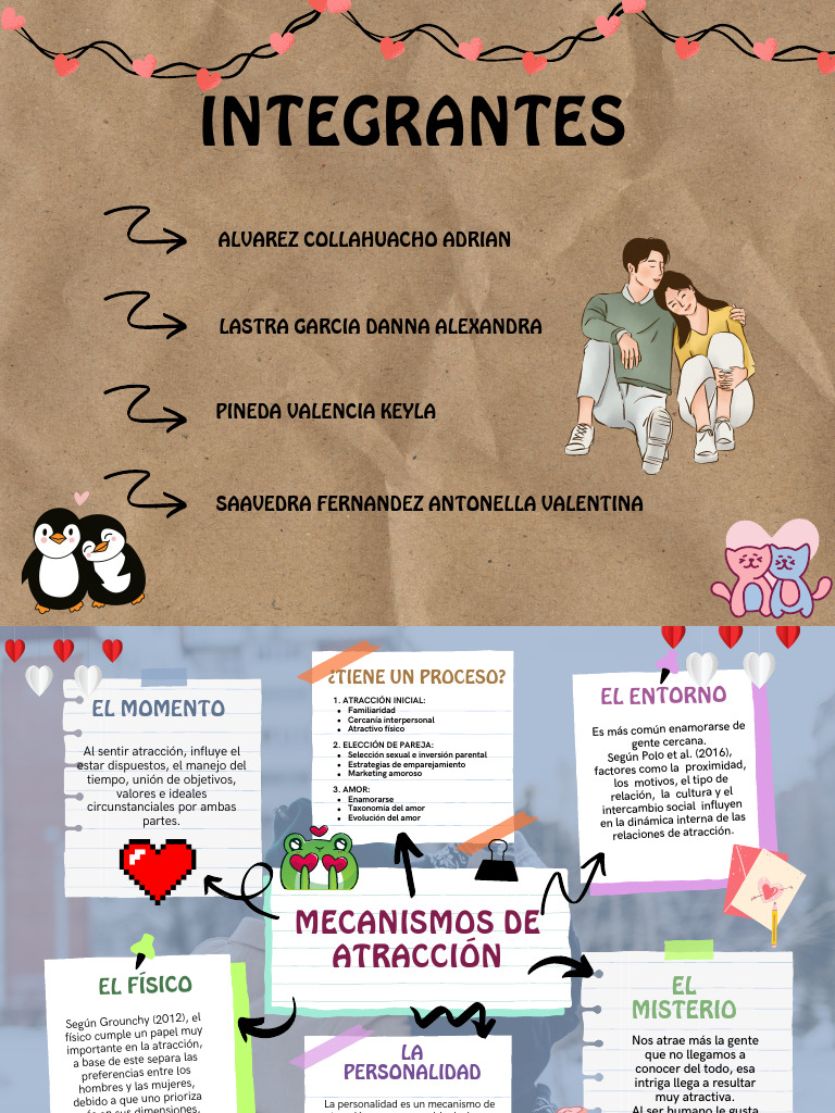 Mecanismos de Atracción | Descargar gratis PDF | Amor | Sicología