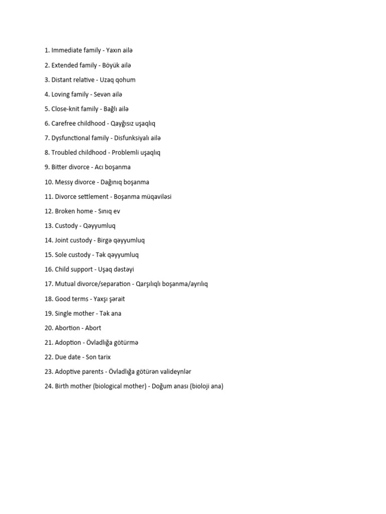 Voc | PDF