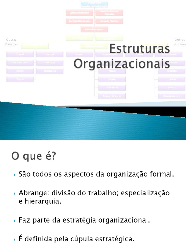 Estruturas Organizacionais: Tipos e Vantagens | PDF | Gestão de ...