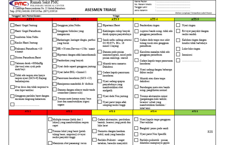 Triage ATS di Rumah Sakit PMC | PDF
