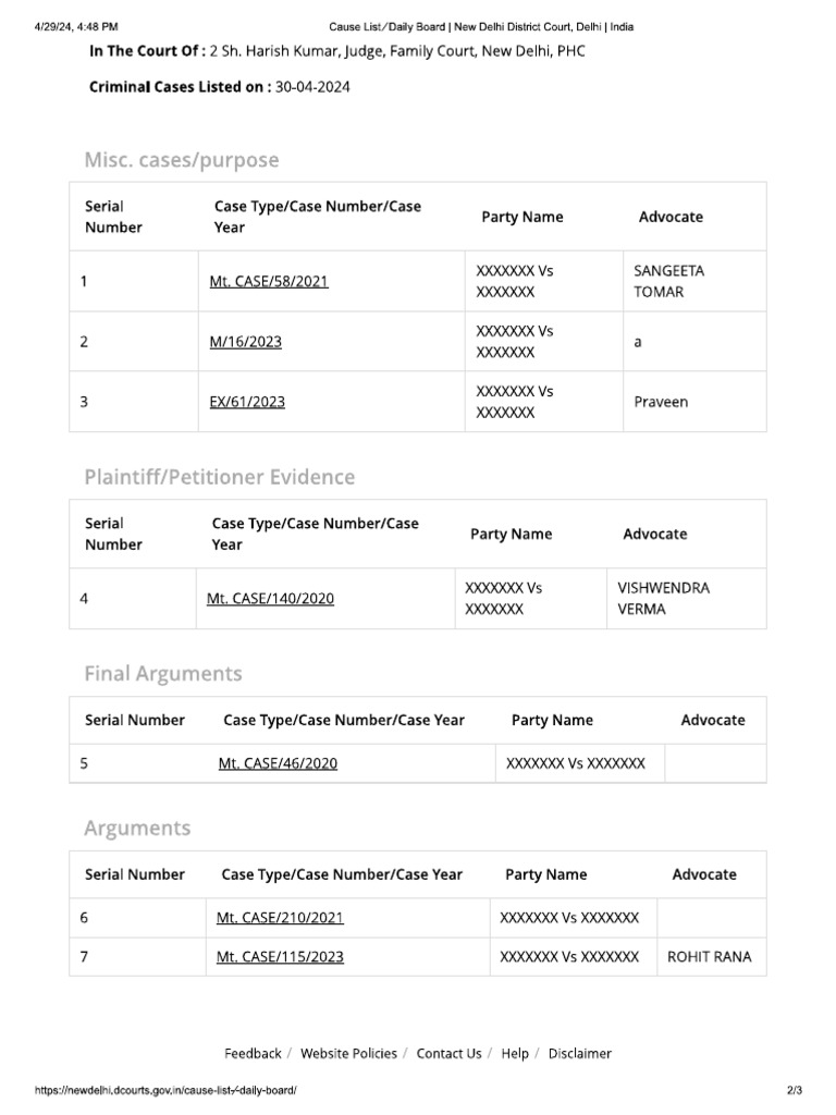 cause-list-patiala-cri-30-04-2024-pdf