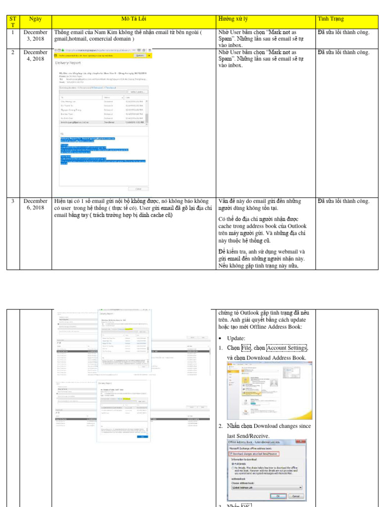 Report Email | PDF