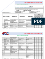 SQC-F-54E - Three Year Audit Programm - IMS