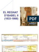 El regnat dIsabel II