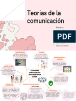 Brainstorming Mapa Mental Formas Orgánicas Ilustrado Naranja