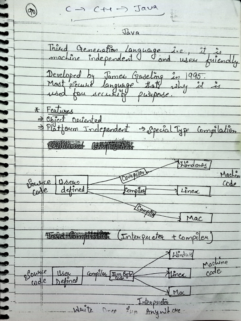 Java Notes | PDF