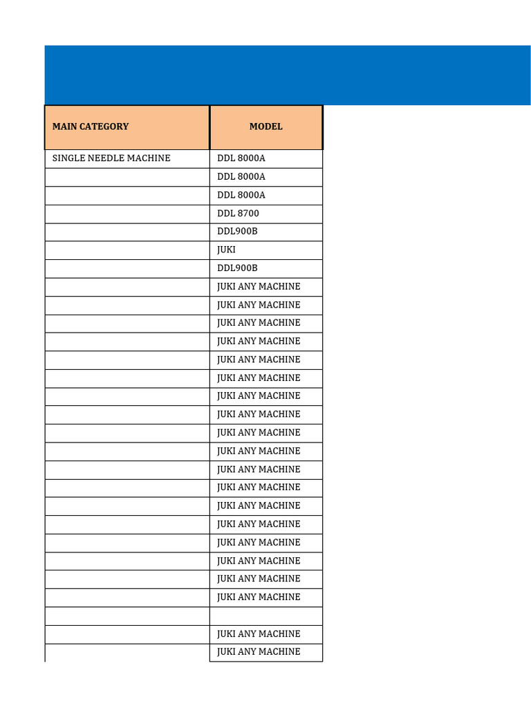 Sewing Machine Parts List | PDF | Belt (Mechanical) | Screw