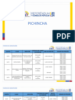 Pichincha 03 04 2024