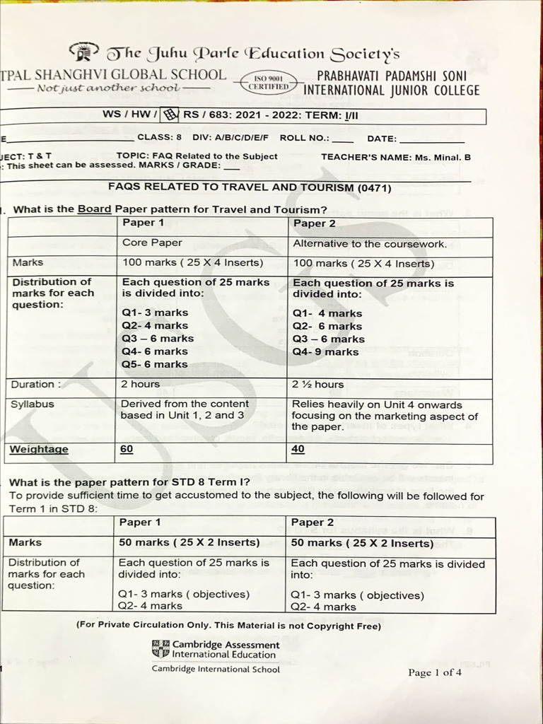 TT Unit 1 Part 1 (Zaif's Notes) | PDF