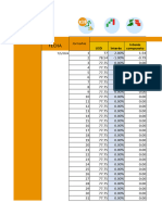 Tabla de Trabajo e Interese Compuesto